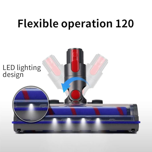 Dyson Replacement Direct Drive Cleaner Head for Dyson V8 vacuums