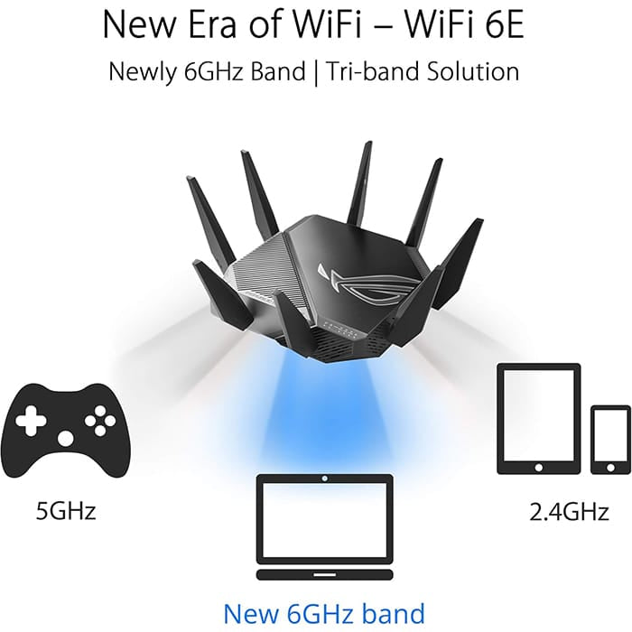 Asus Rog Rapture GT-AXE11000 Tri-Band Wi-Fi 6E Gaming Router, 11Gbps Speed, 6GHz Band, 2.5G WAN/LAN Port, Quad-Core Processor, Gray | 90IG06E0-MO1R00