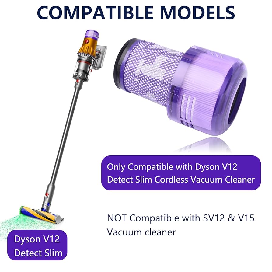 Dyson Replacement Filter for Detect Slim Vacuums