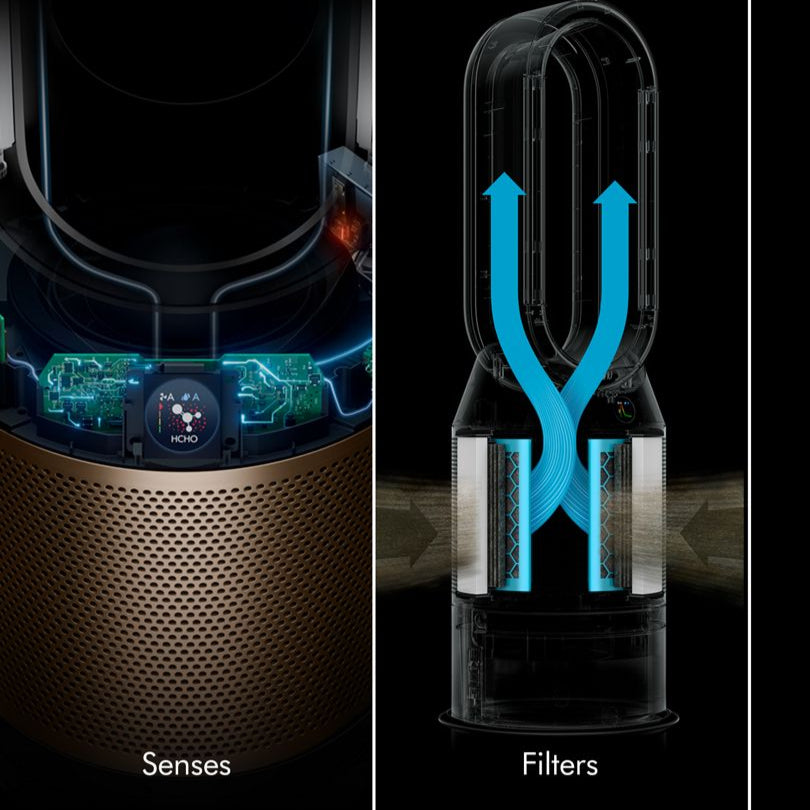 Dyson Purifier Humidify+Cool PH2 De-NOx