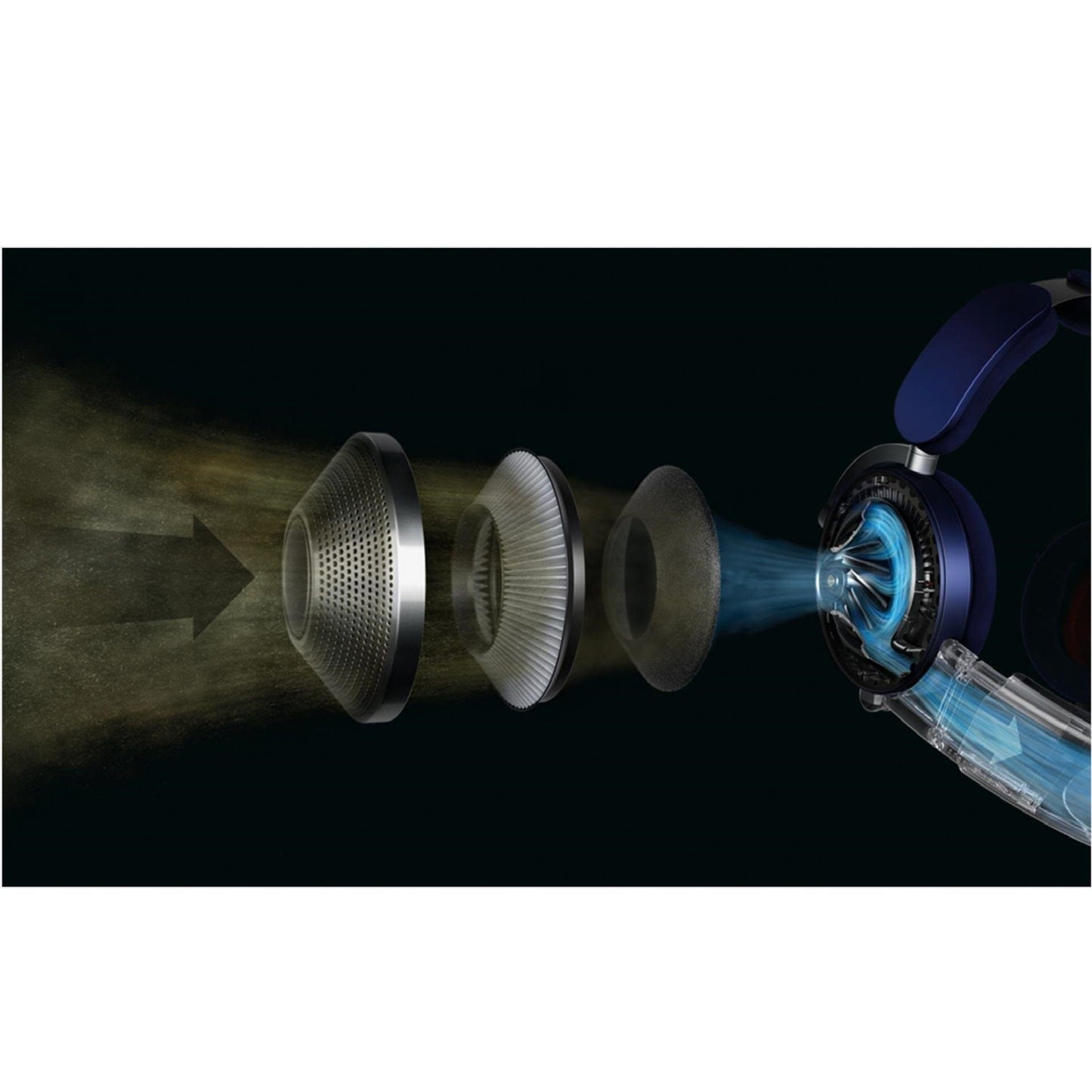 Dyson Zone WP01 Wireless Headphones in Blue