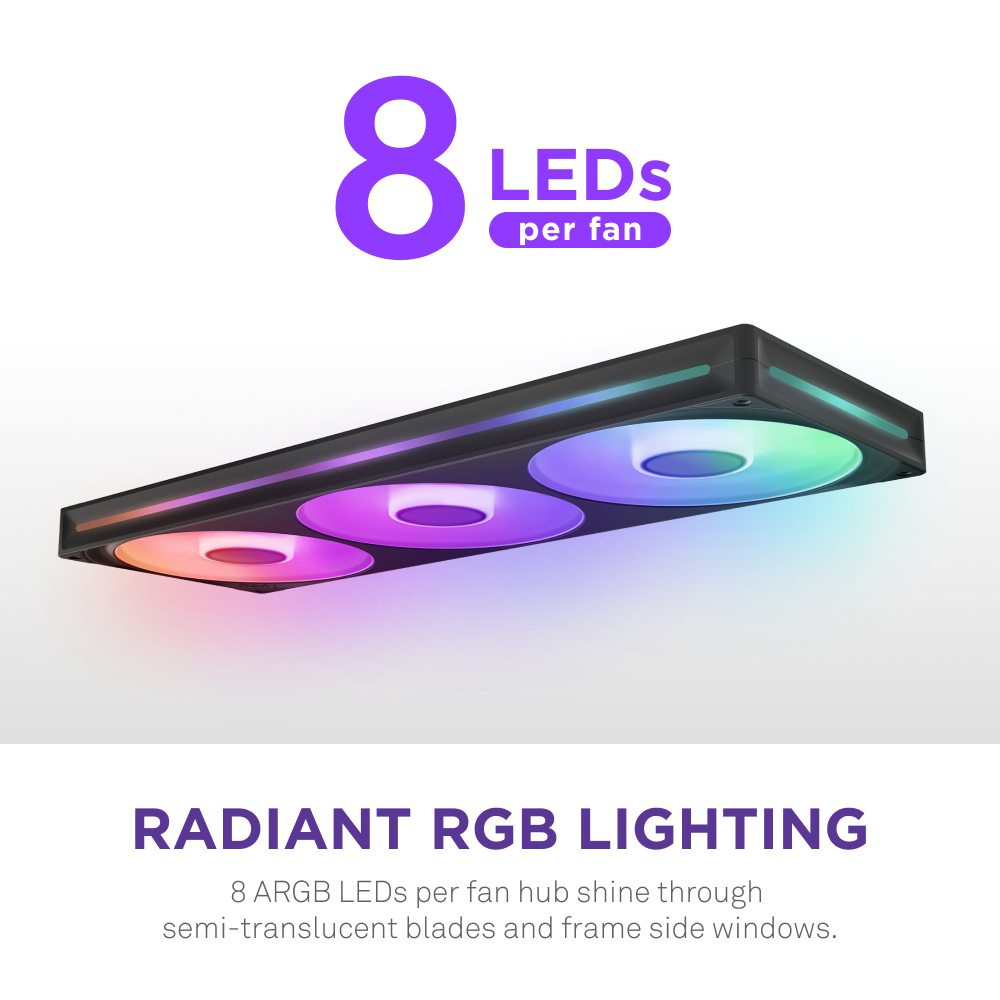 مروحة هيكل NZXT F420 RGB Core ثنائية الدوار، مقاس 140 مم، بتقنية RGB، وتبريد PWM عالي الأداء مع محمل ديناميكي سائل، وموصل 8 سنون، وإضاءة RGB قابلة للتوجيه، لون أسود | RF-U42HF-B1