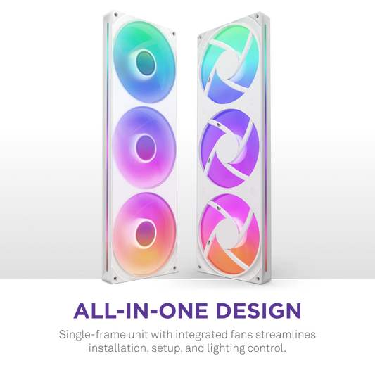 NZXT F420 RGB Core