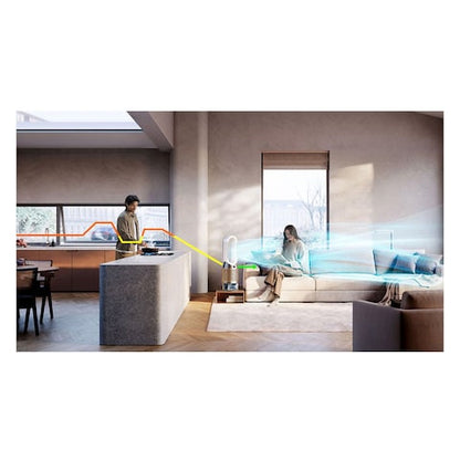Dyson Purifier Humidify+Cool PH2 De-NOx