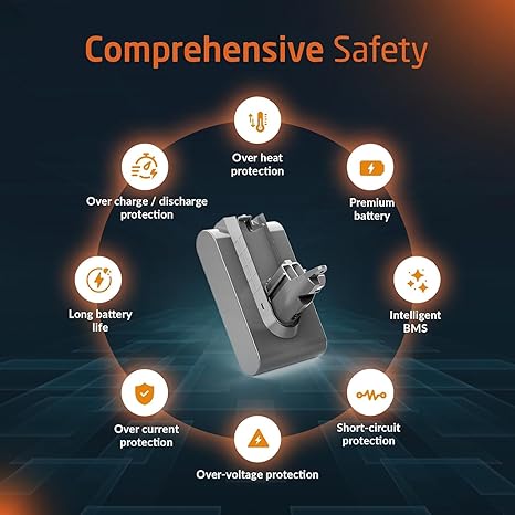 Dyson Replacement battery for Dyson V6 vacuum
