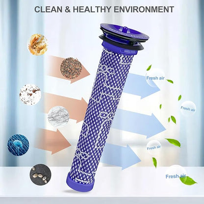 Dyson Replacement Vacuum Pre Filter