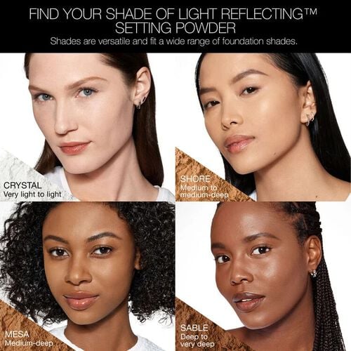 Nars Light Reflecting Pressed Setting Powder