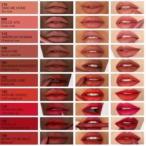 Nars Powermatte High Intensity Lip Pencil