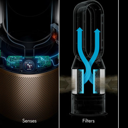 Dyson Purifier Humidify+Cool PH2 De-NOx
