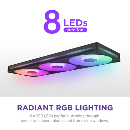 مروحة هيكل NZXT F420 RGB Core ثنائية الدوار، مقاس 140 مم، بتقنية RGB، وتبريد PWM عالي الأداء مع محمل ديناميكي سائل، وموصل 8 سنون، وإضاءة RGB قابلة للتوجيه، لون أسود | RF-U42HF-B1